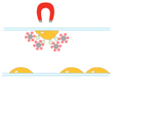 schematic scMOCa 5 out of 5